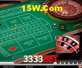 Avaliações dos Jogadores 3333bet